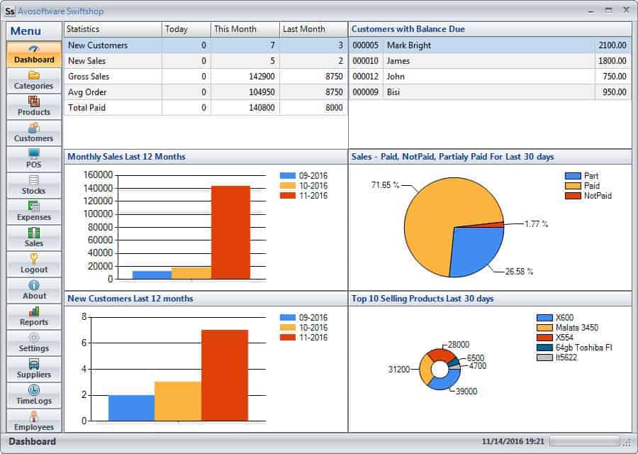 5 Best Supermarket POS Systems | Compare Top Software Picks