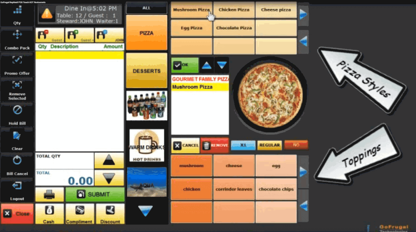 Pizza POS: Use Our System to Accelerate Sales & Customers