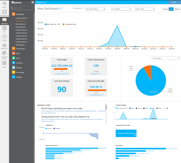 Epos Now Dashboard