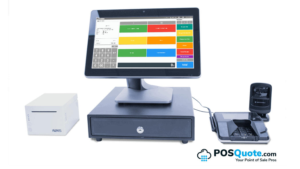 The Best Museum POS Systems | Reviewing the Top Software