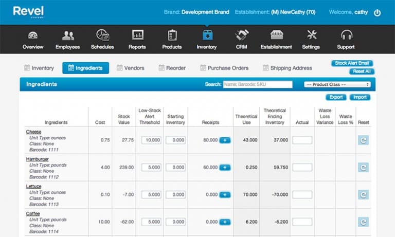 Revel POS Dashboard