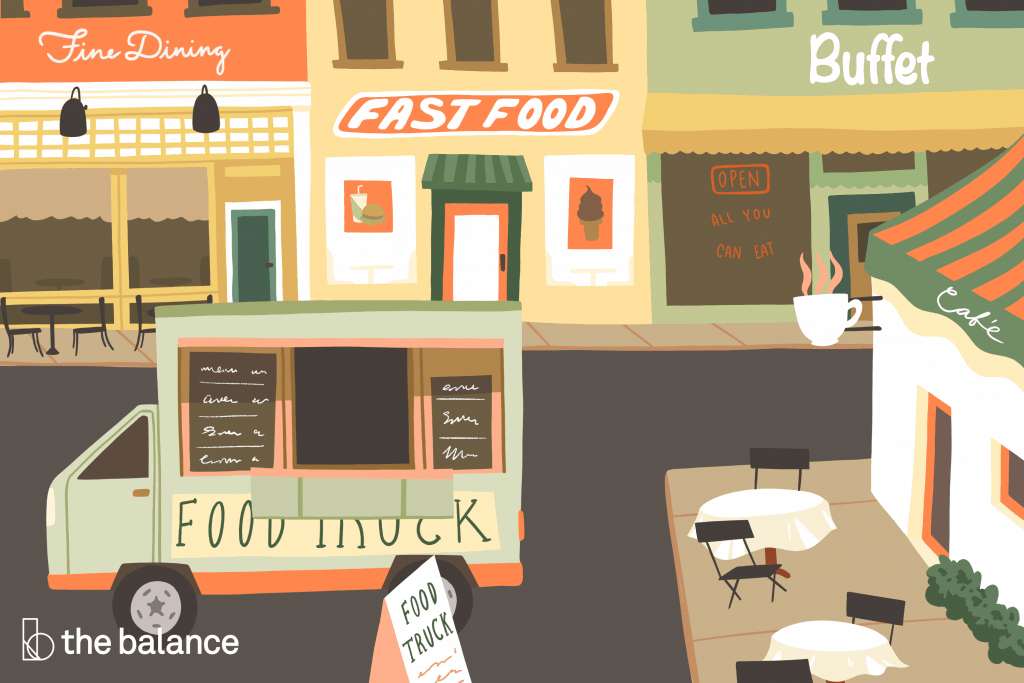 types of restaurant POS systems