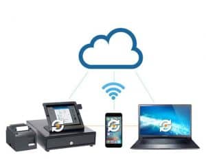 a cloud computing system with a laptop and a phone 